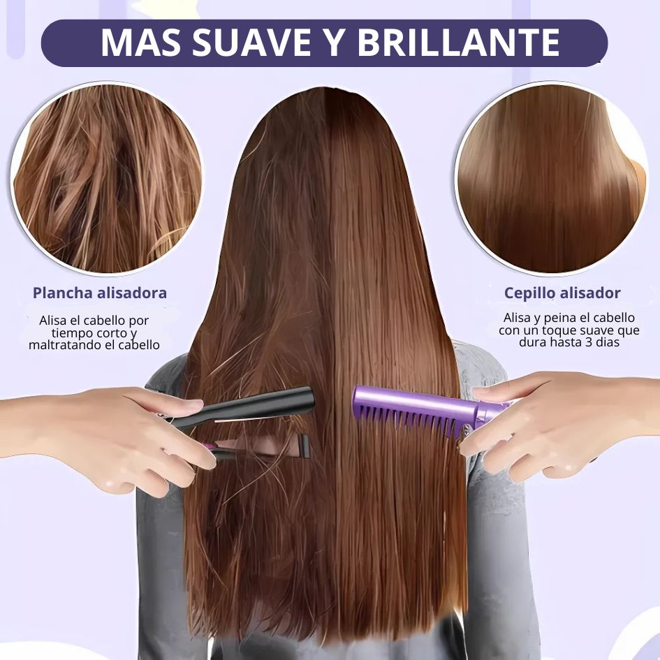 Hairstraigh® - Mini plancha de pelo recargable